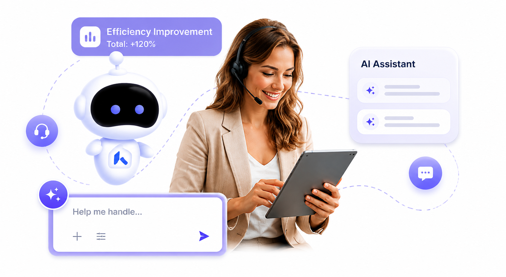 Help Center, AI assistant, and ticket path from first question to human support.