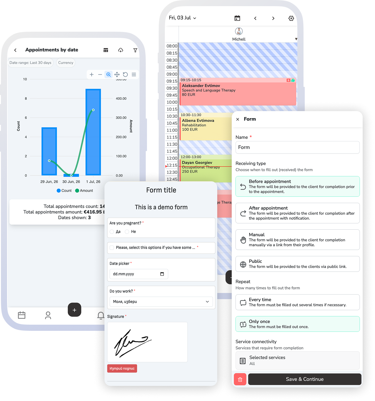 Patient profile with data, history, and important pre-visit context.