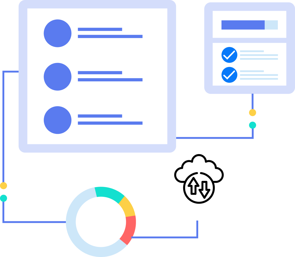 External connectivity sequence: channel, business task, limited access, and Business as the operational center.