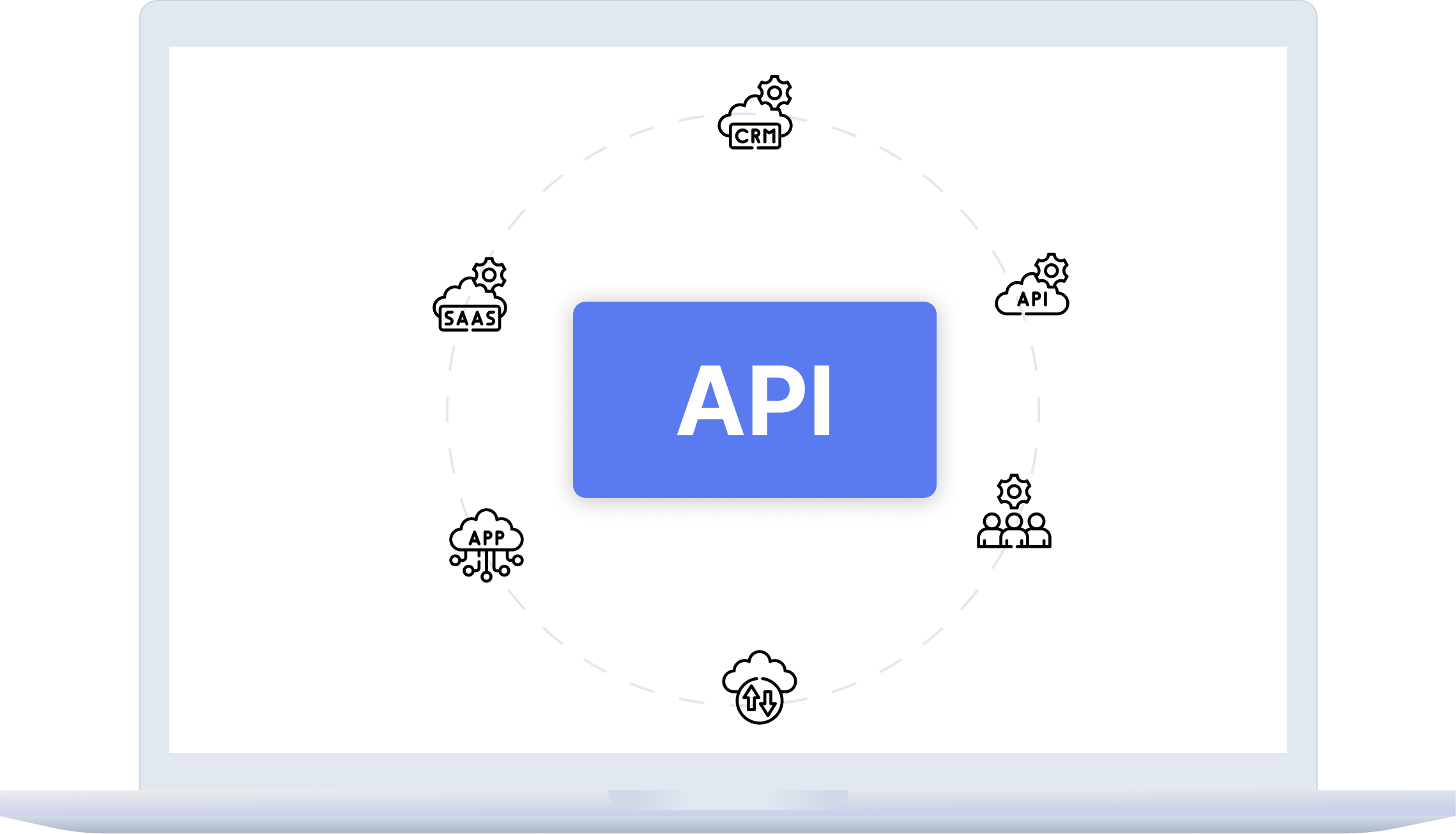 Reservation.Studio Business as the operational center connected to a website, CRM, BI reports, and partner systems.