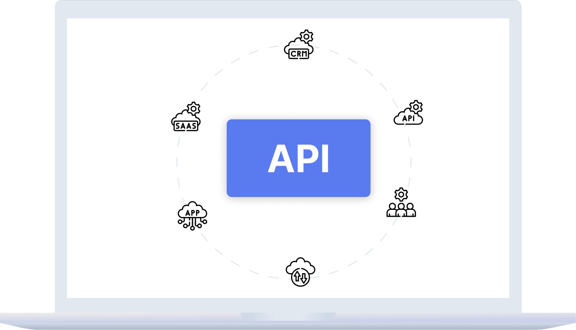 Reservation.Studio Business as the operational center connected to a website, CRM, BI reports, and partner systems.
